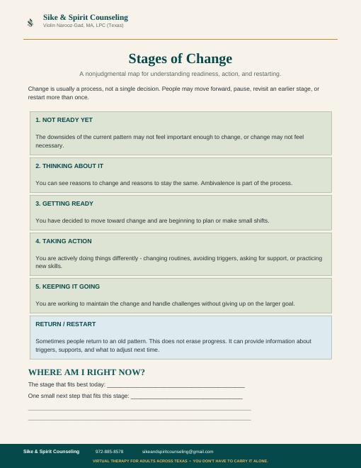 Stages of Change worksheet preview