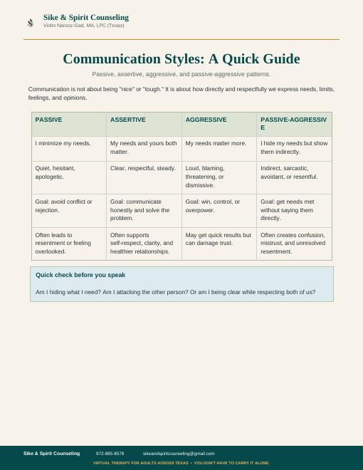 Communication Styles Quick Guide worksheet preview