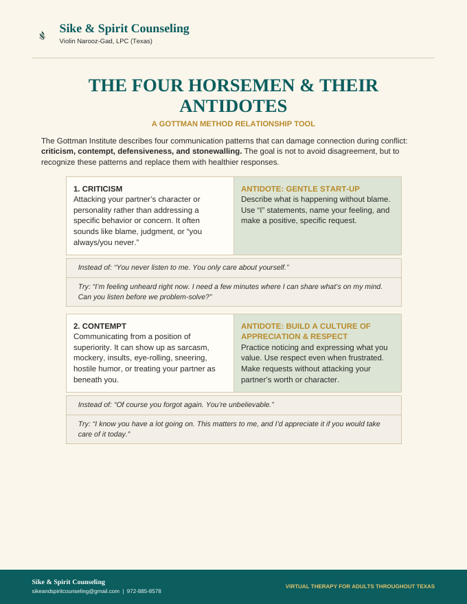 The Four Horsemen and Their Antidotes worksheet preview
